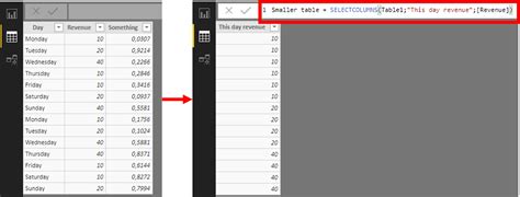 Finally, A few points to note on the COMBIN Function. . Dax select distinct multiple columns